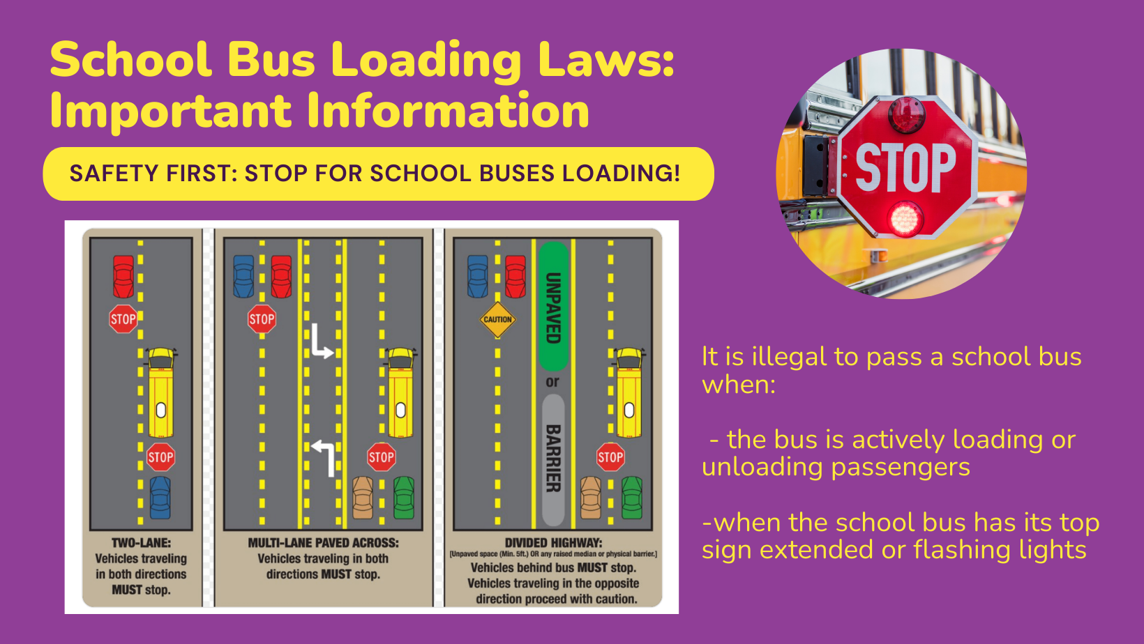 School Bus Loading Laws Graphic School Bus Loading Laws Graphic